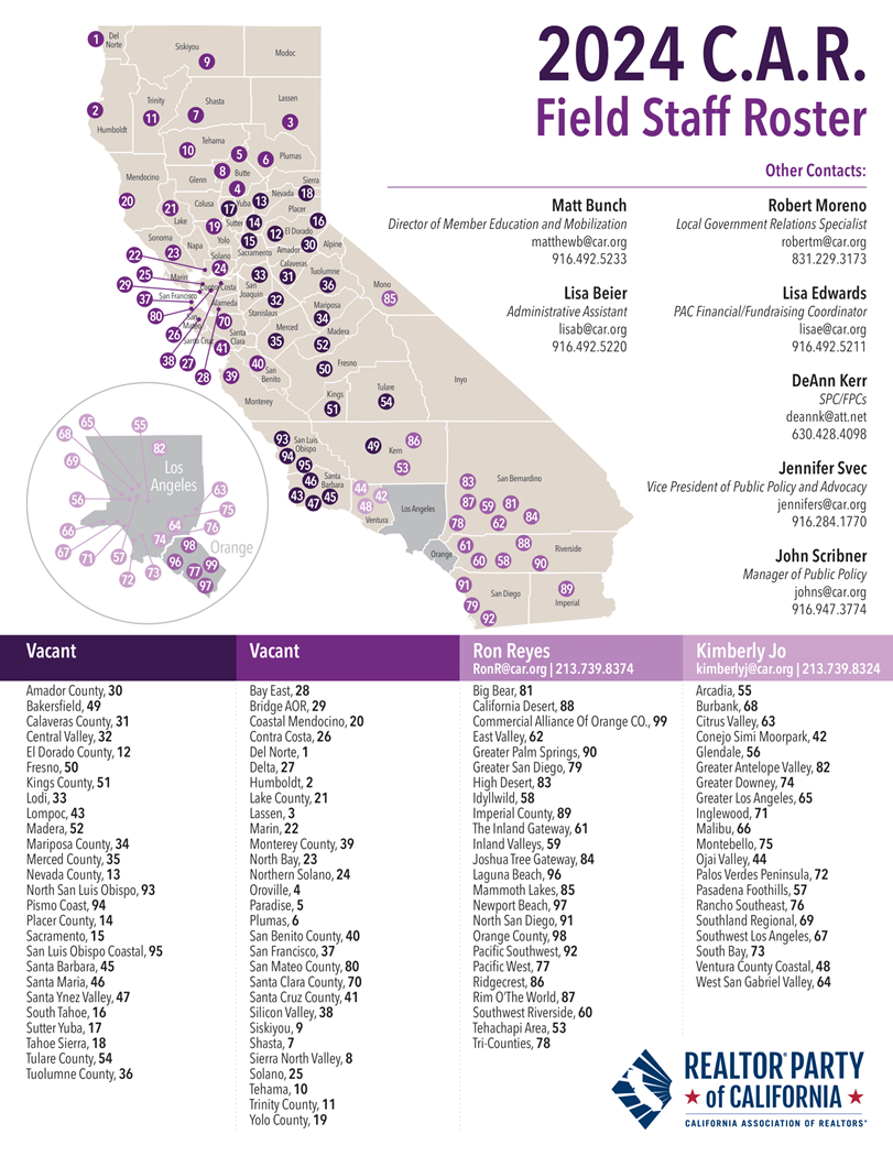 field representatives contact info and territories covered